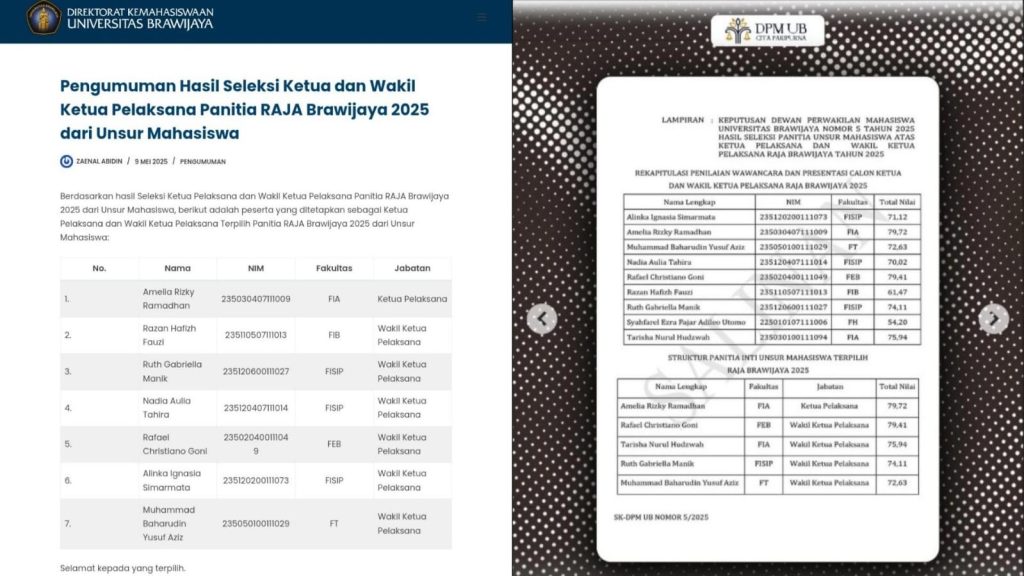 DUALISME HASIL SELEKSI PANITIA RAJA BRAWIJAYA 2025 PICU KETEGANGAN DPM DAN REKTORAT